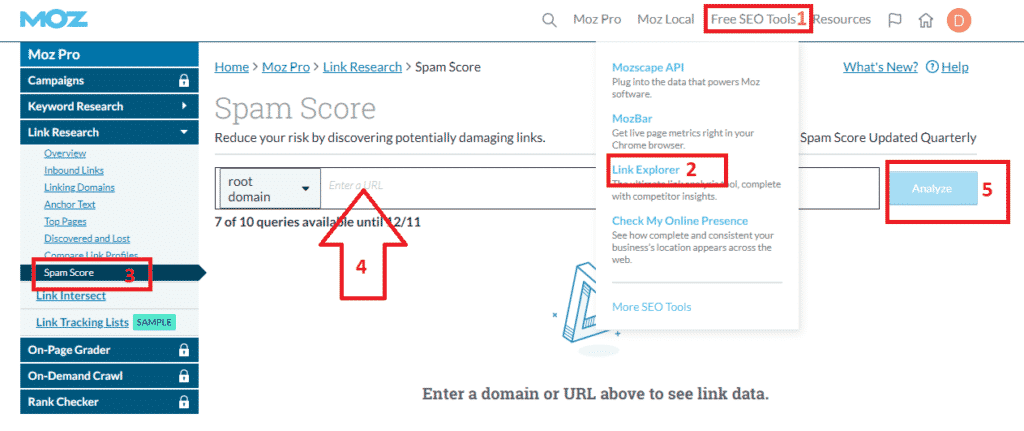 Spam Score Kya Hai in Hindi