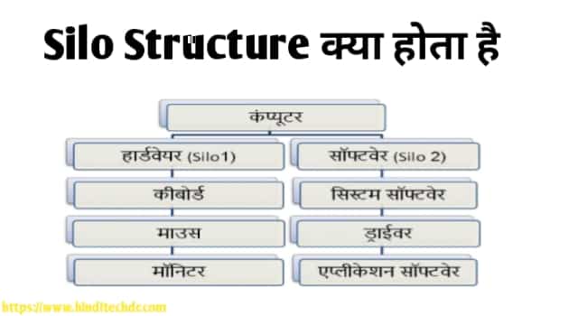 Silo Structure Kya Hai